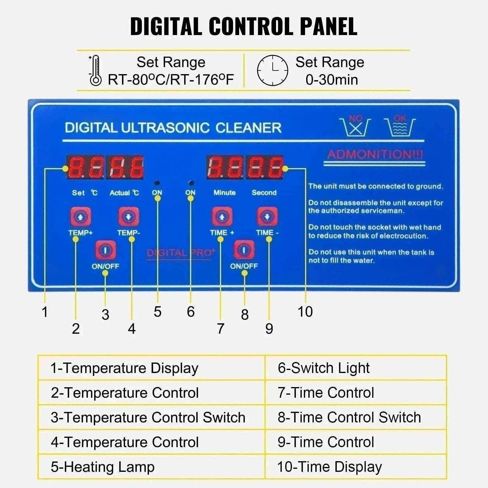 Ultrasonic Cleaner 1.3L–30L with Heat & Digital Timer Control-30L / CZECH REPUBLIC
