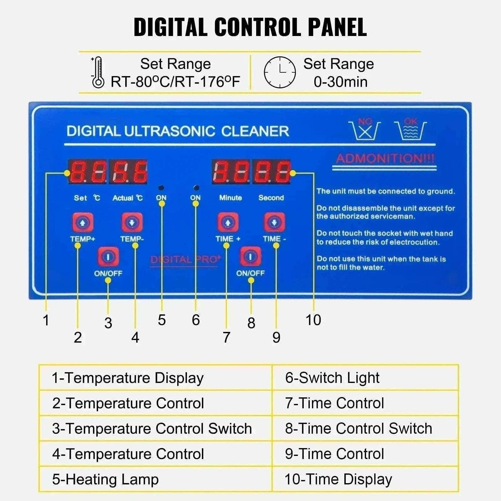 Ultrasonic Cleaner 1.3L–30L with Heat & Digital Timer Control-30L / CZECH REPUBLIC