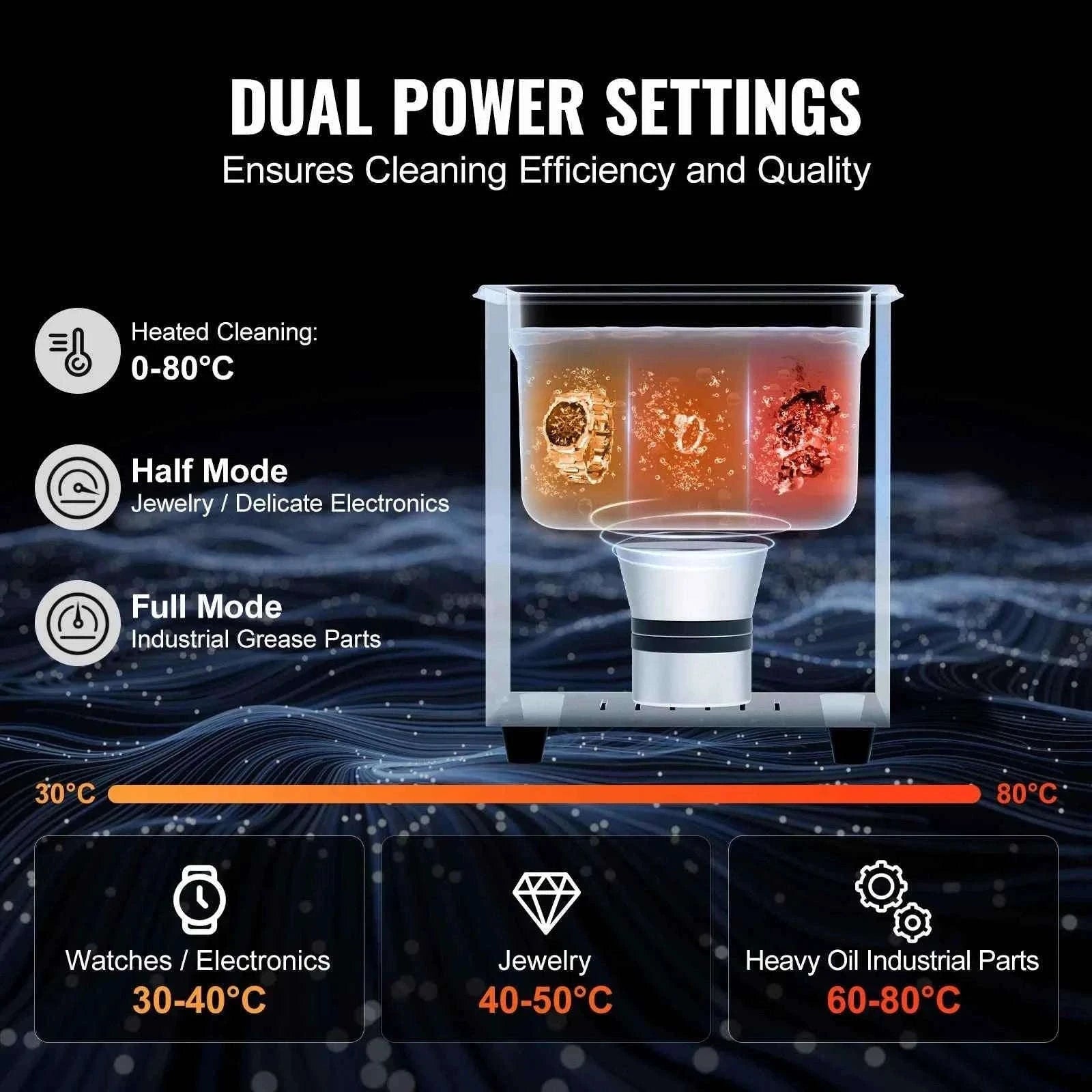Ultrasonic Cleaner with Timer-15L / Germany