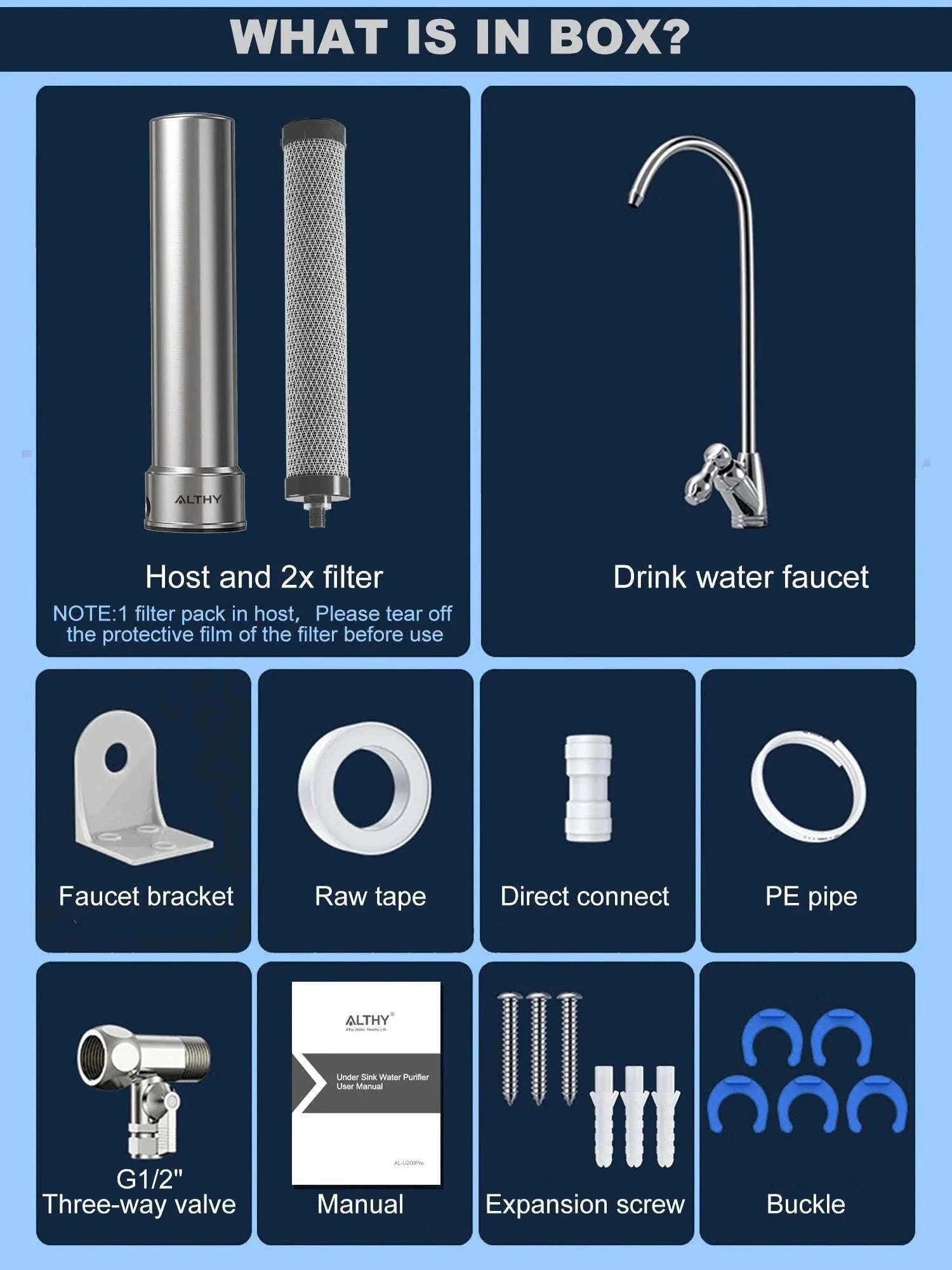 Under Sink Drinking Water Filter Purifier 5-in-1 Stainless Steel Filtration System With Faucet-Host and 2xFilter