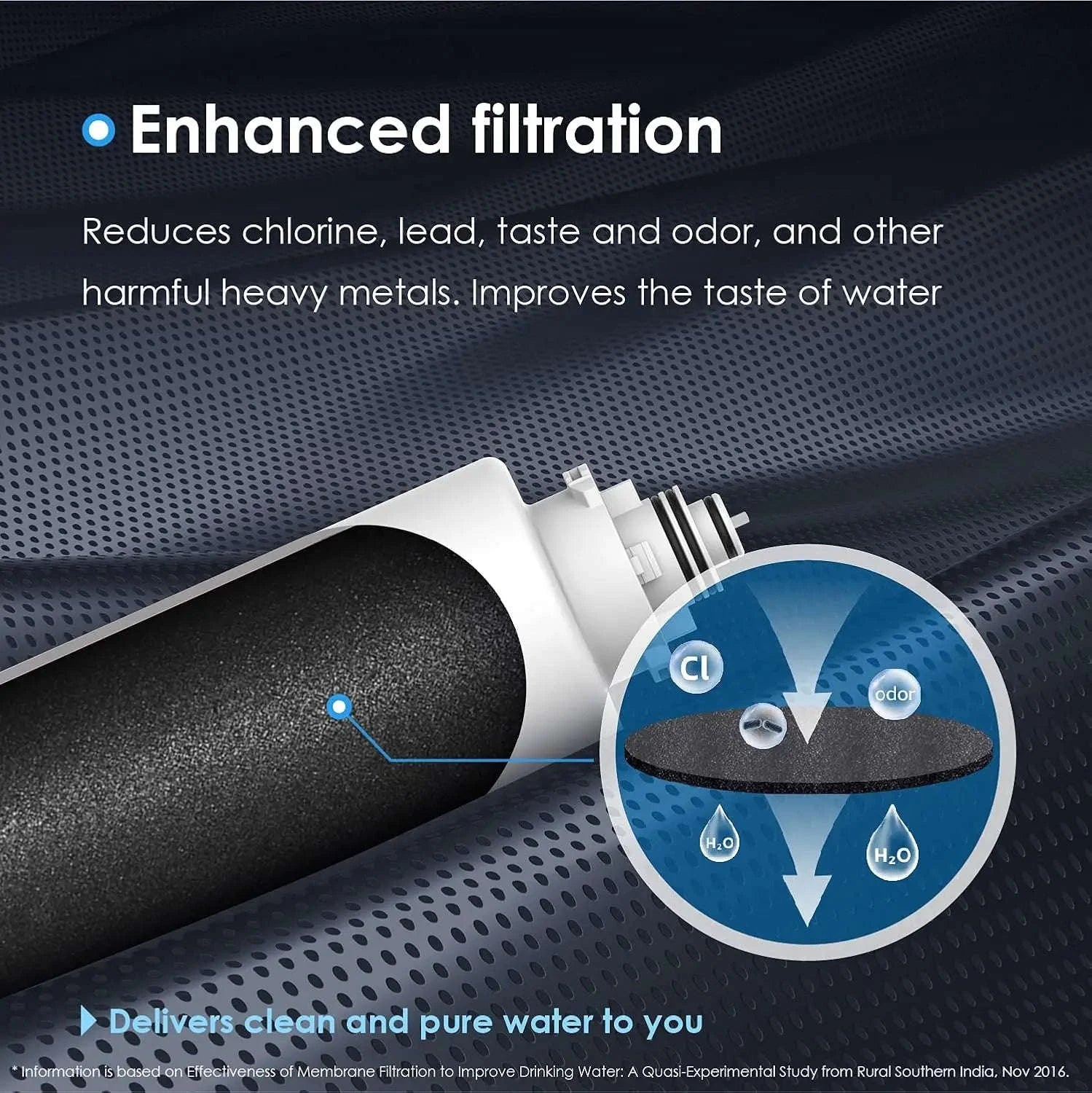Under Sink Water Filter Replacement for TSU System-1Pc / United States