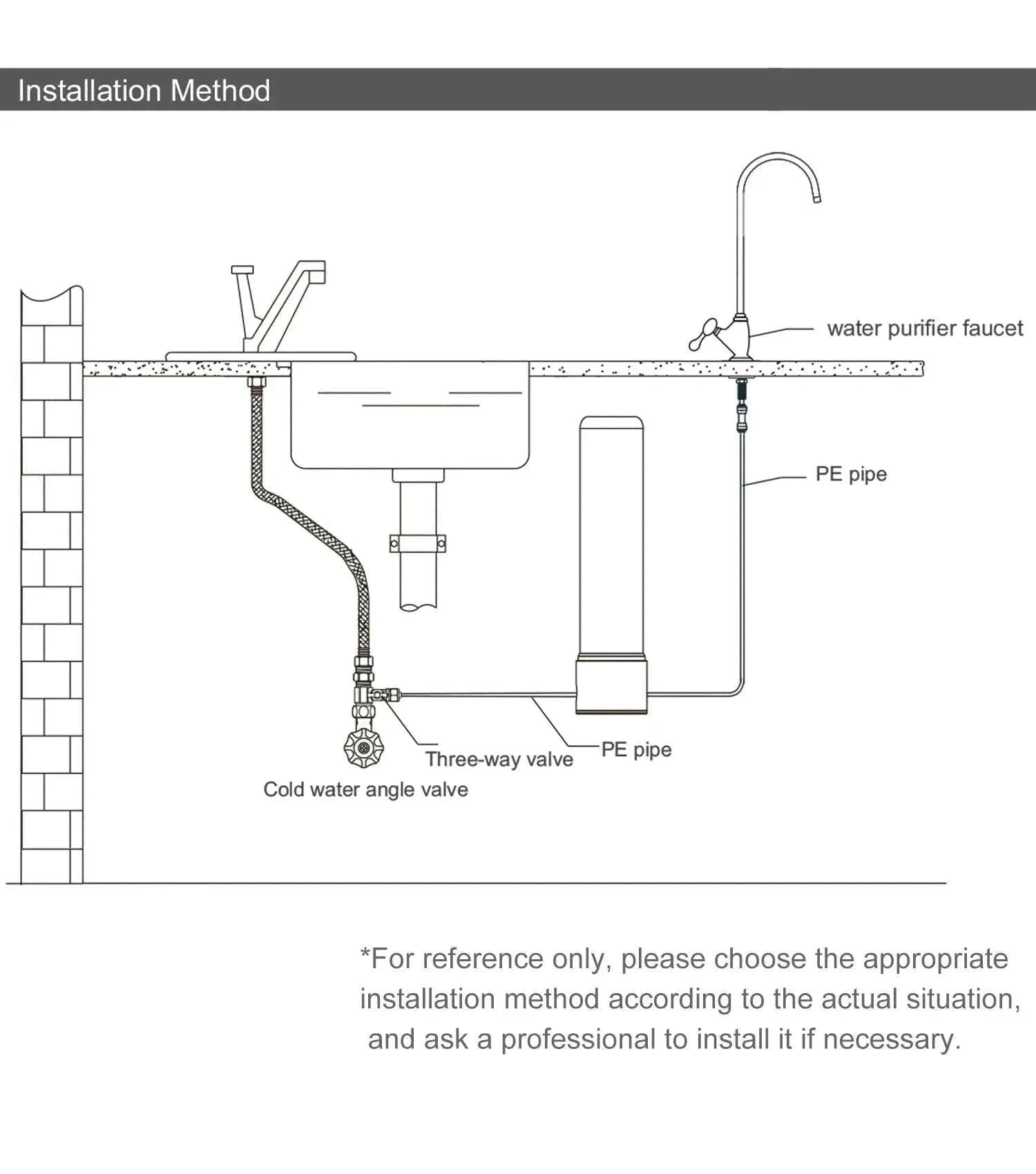 Under Sink Water Filter System with Faucet – 5 Stage Purifier-Host and 2xFilter / China Mainland