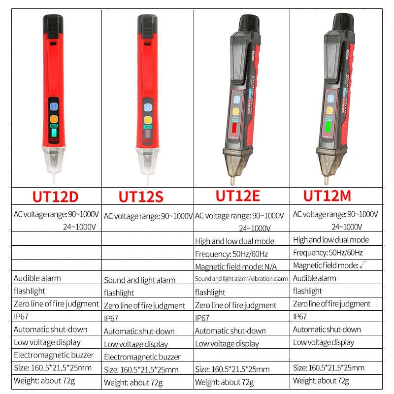 UNI-T Non-Contact Voltage Tester Pen UT12 Series-UT12E