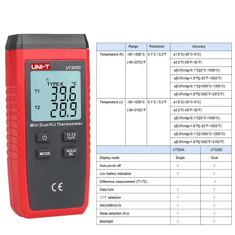 UNI-T UT320D Dual Channel Thermometer-UT320A