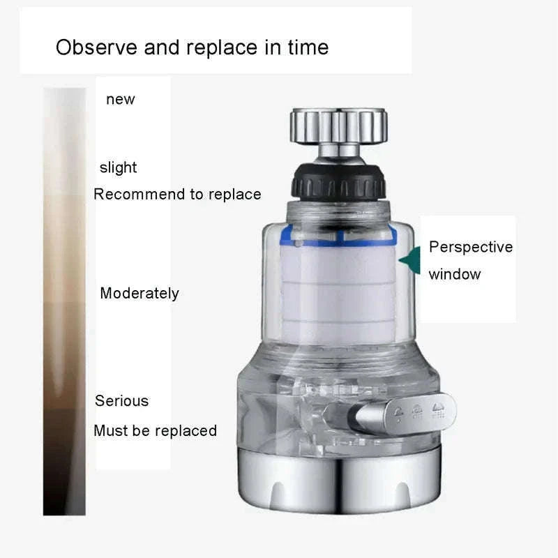 Universal 360° Rotating Water Purifier Filter Tap-three modes