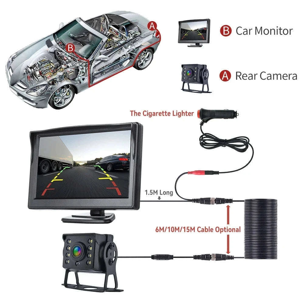 Universal Backup Car Rear View Camera with Monitor-4.3inch 10M