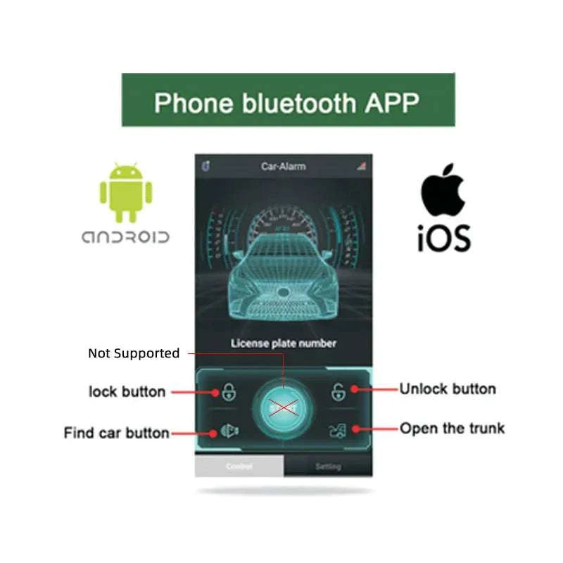 Universal Car Alarm System with Remote & App Keyless Entry Control-SQ606-001