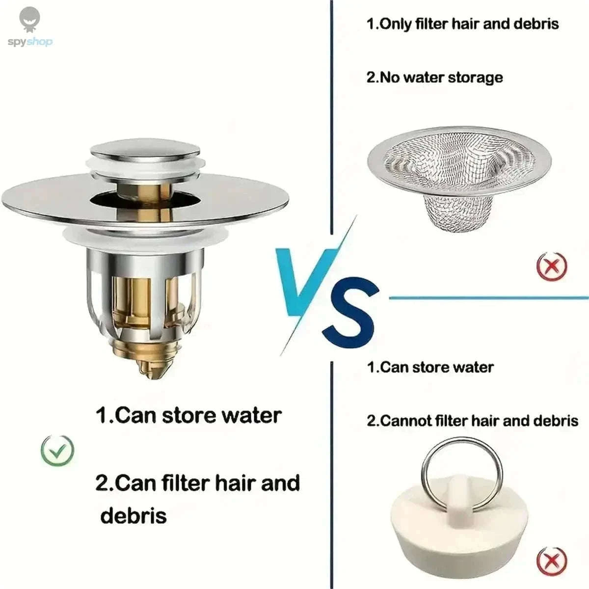 Universal Chrome Sink Hair Catcher Pop-Up Stopper for Cleaner Drains-GLS / 1pc