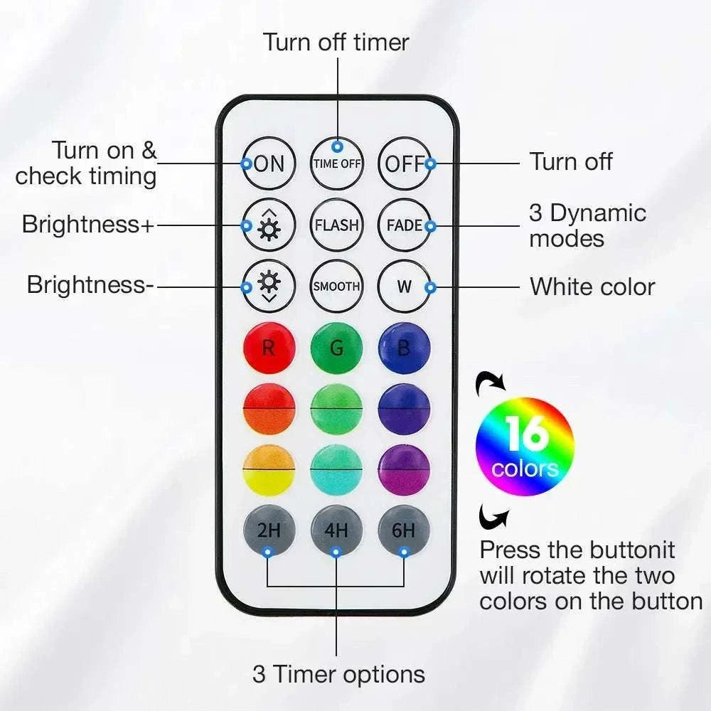 Updated Submersible 13LED Underwater Pool Light with Remote Control-1 Light 1 Controller / 7cm