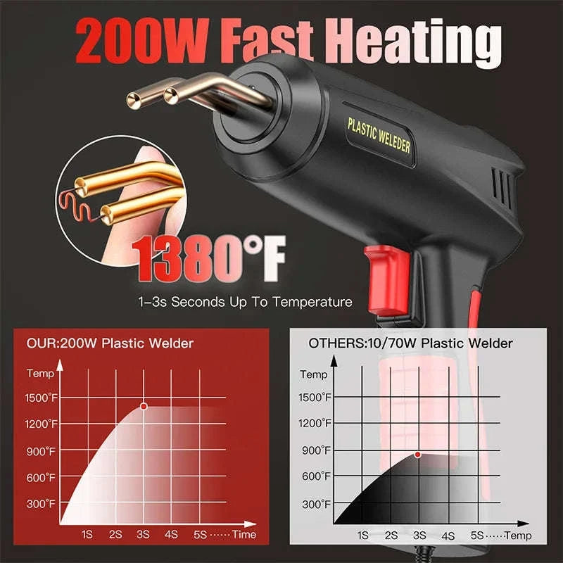 Upgraded 2‑in‑1 Plastic Welding Kit Hot Stapler & Staples-Red 1200Pcs / 110V