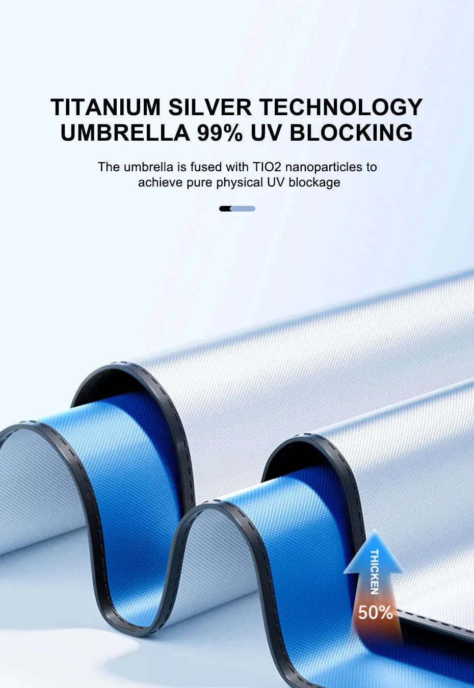 Upgraded Windshield Sun Shade for Car Heat Insulation Sun Protection Cover UPF50+ UV Blocking Auto Sunshade Umbrella-1pc
