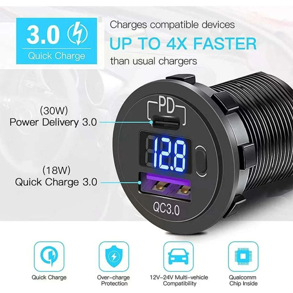 USB C Car Charger Socket 12V/24V Dual USB Port with LED Voltmeter and On/Off Switch-120R