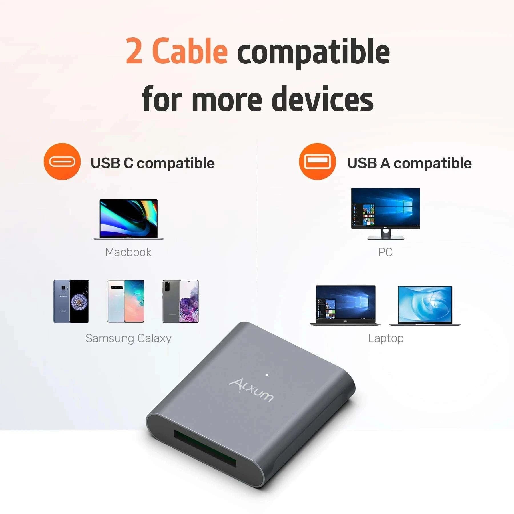 USB-C CFexpress Type B Card Reader 10Gbps Aluminum Adapter-R1005A