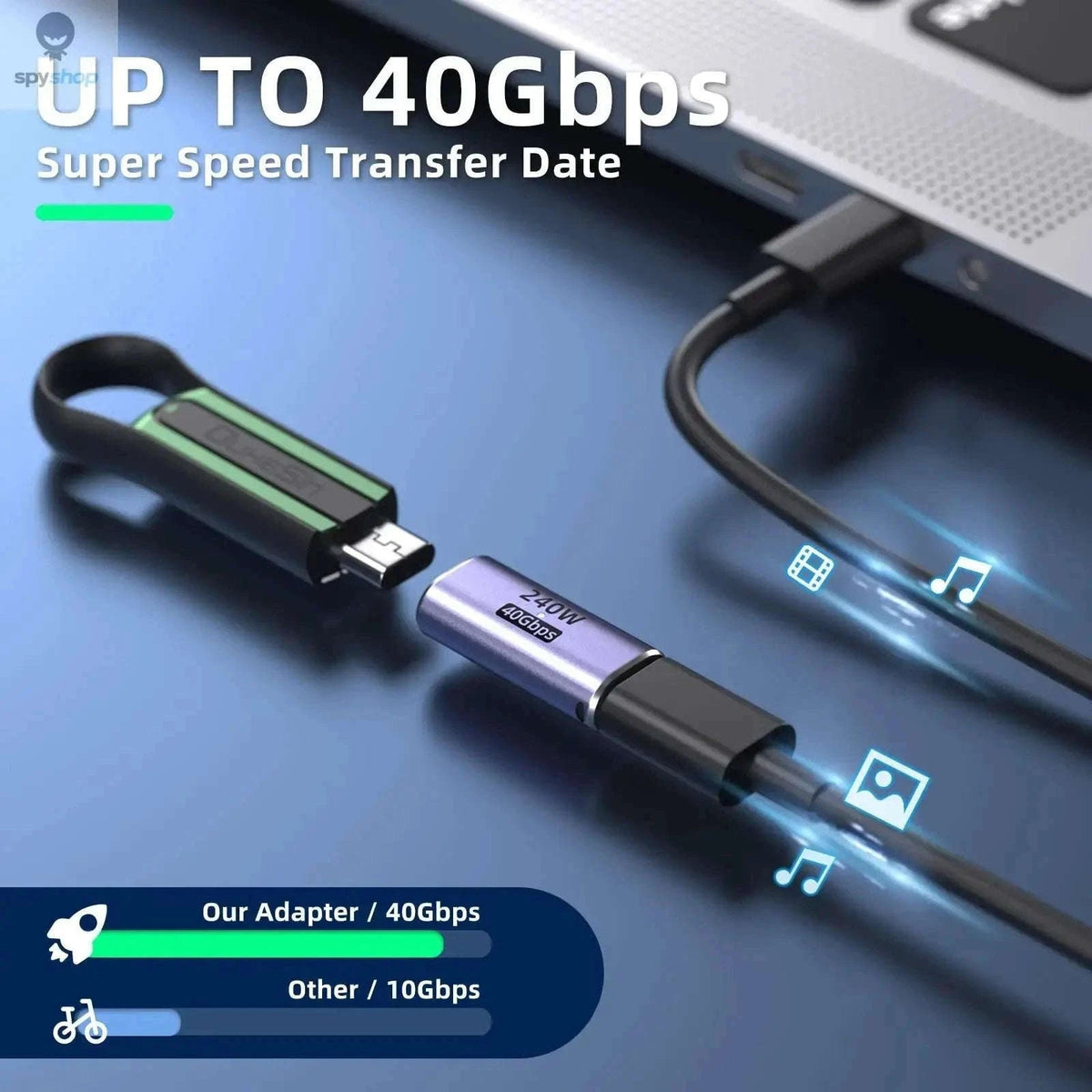 USB-C Female to Female Adapter, 240W PD, 40Gbps, 8K-1x CM-CM 240 ZT