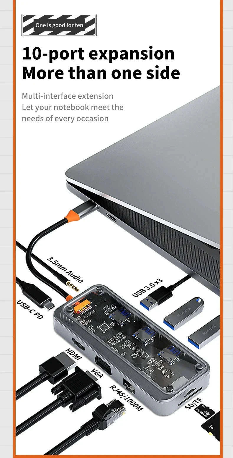 USB C Hub Adapter with 4K HDMI, DP, VGA, Ethernet-10 in 1 updated