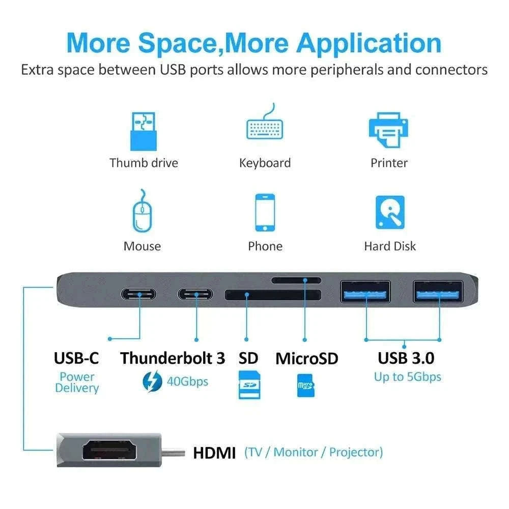 USB-C Hub to HDMI 4K Adapter with PD and Card Reader-2T 7 in 1 Gray