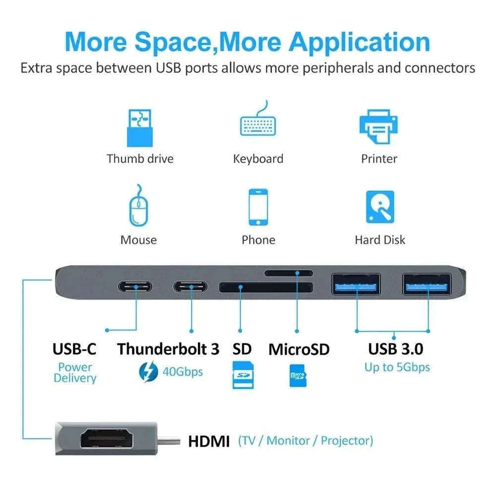 USB-C Hub to HDMI 4K Adapter with PD and Card Reader-2T 7 in 1 Gray
