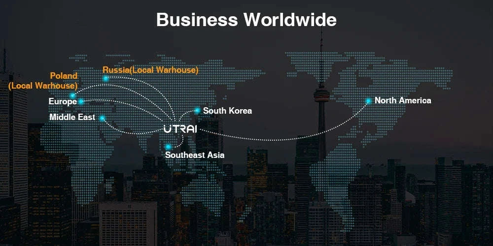 UTRAI 4‑in‑1 Jump Starter Power Bank with Air Compressor-2000A JS-5 / Poland