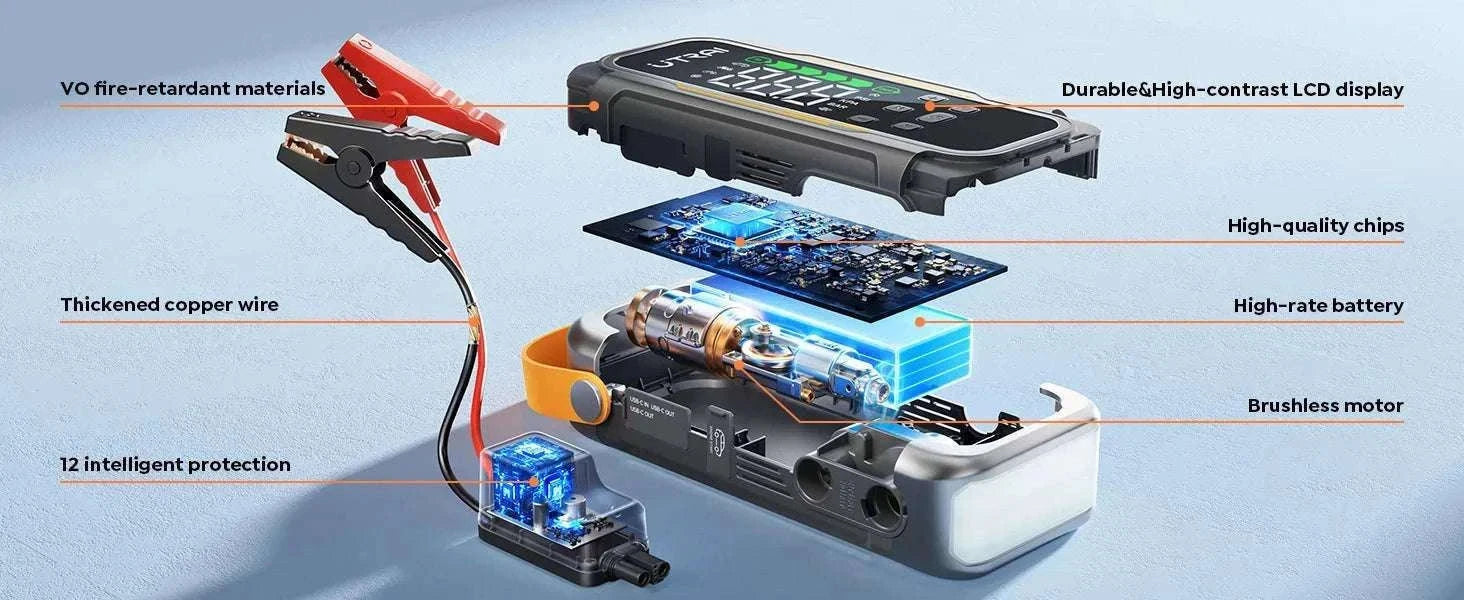 UTRAI 5-in-1 Car Jump Starter Air Pump Power Bank with 6 Modes-JS-40 6000A / China Mainland