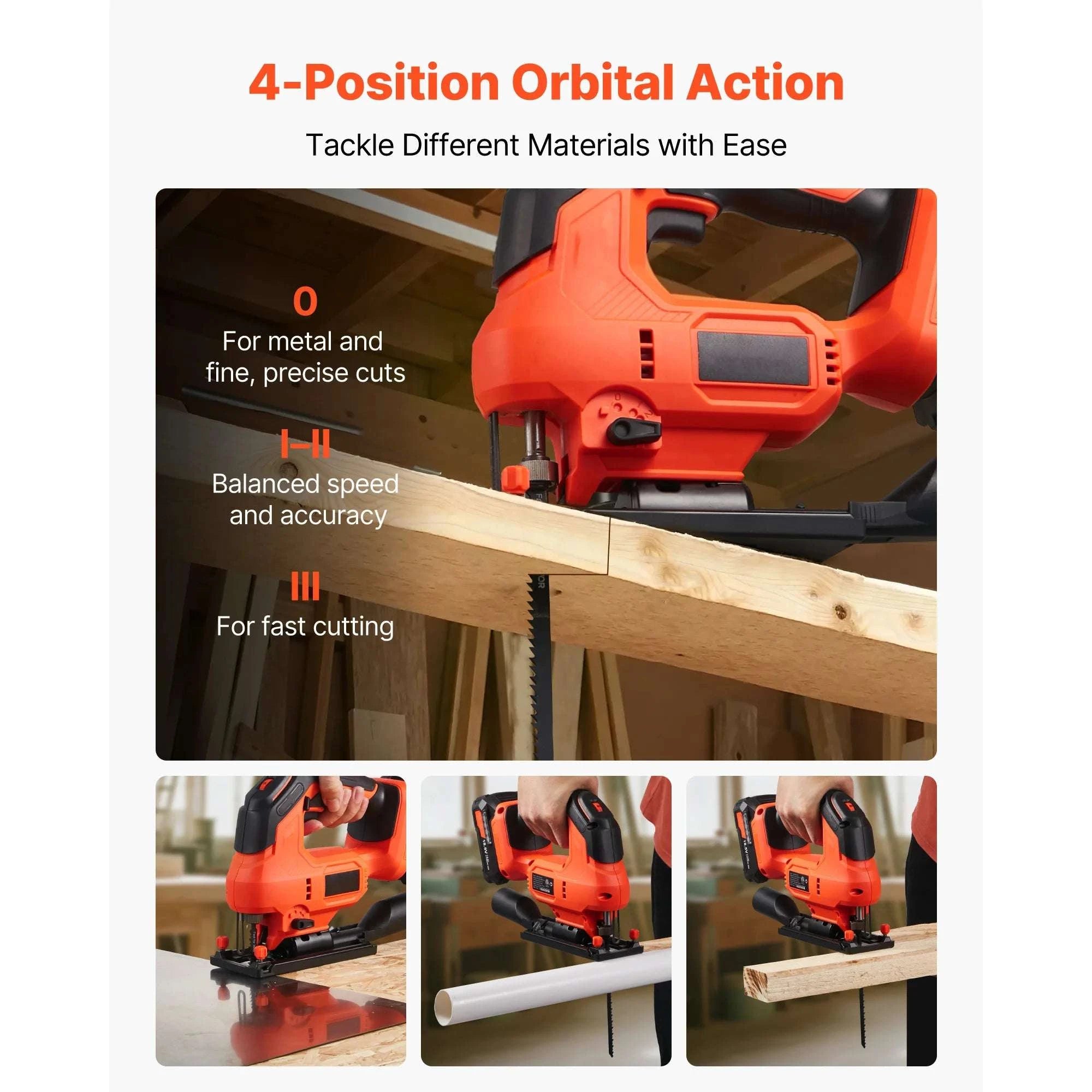 Variable Speed Jig Saw with LED Light & 0–45° Bevel Cutting-3000spm TypeB / United States