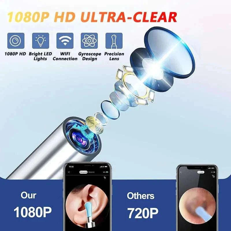 Visual Ear Wax Cleaner with Camera for Clear Home Ear Care-NE3-D Basics White