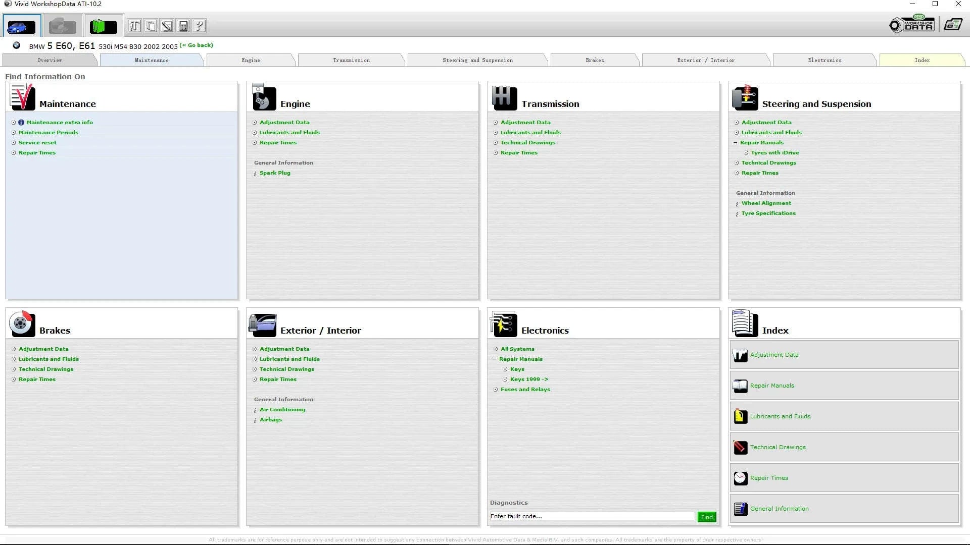 Vivid Data Automotive Technical Database Software-send by link