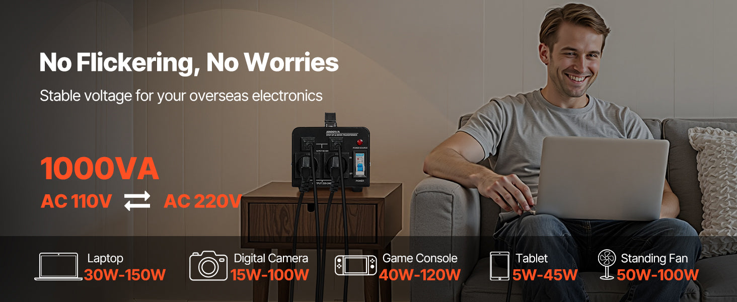 Transformador convertidor de voltaje Step Up & Down 500–6000VA US/EU