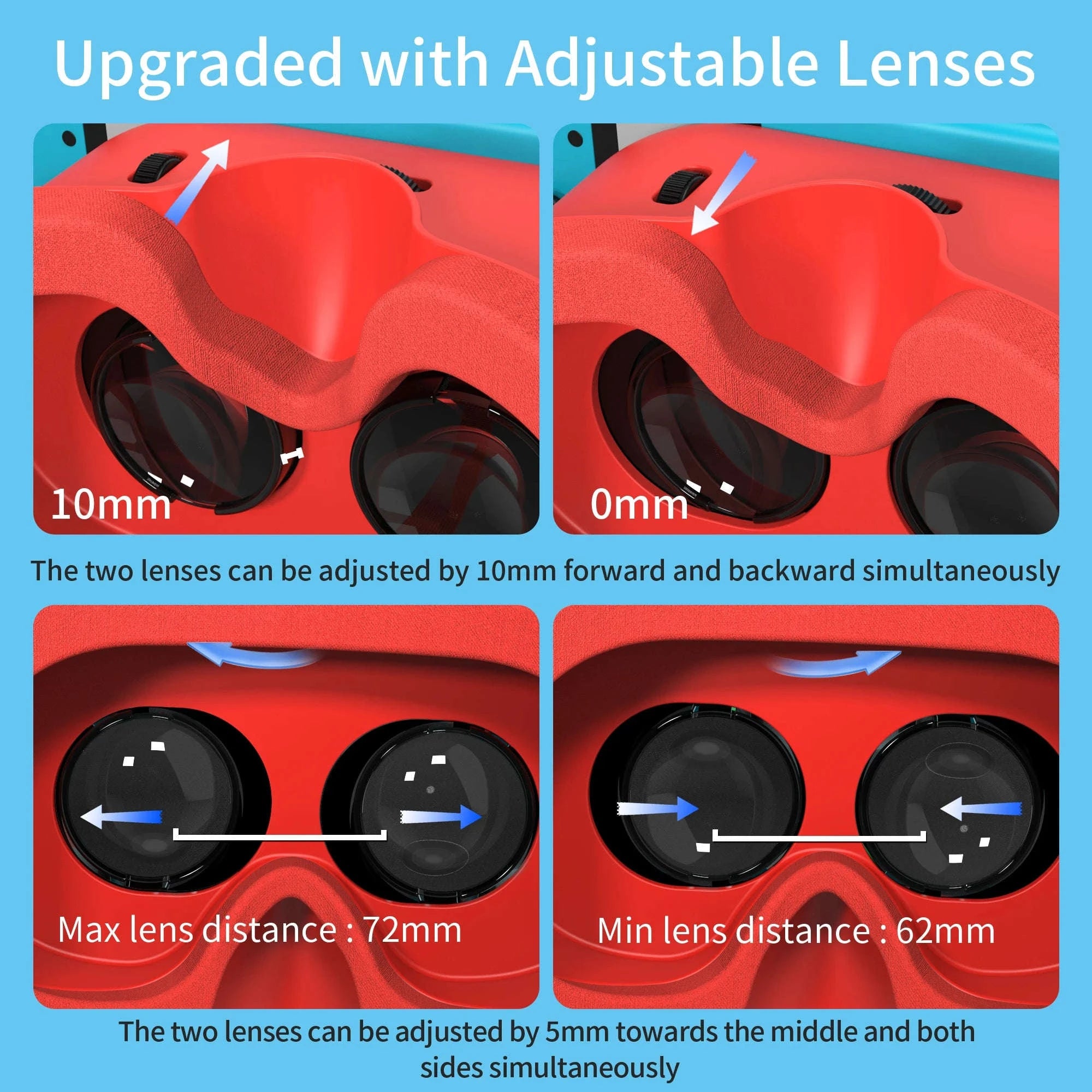 VR Headset for Console and OLED Model with Adjustable HD Lenses-Orange and White / United States