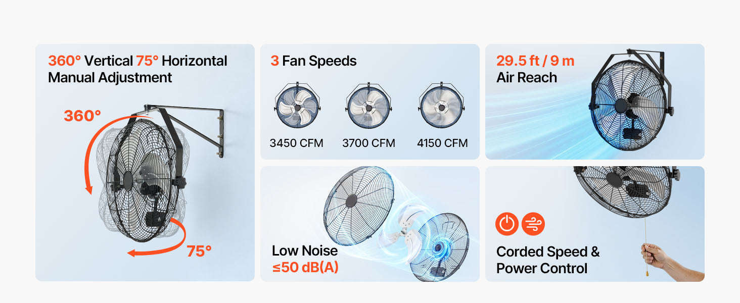 Wall Mount Fan 18/20 Inch 3-Speed Adjustable Rotation Angle-20in / United States