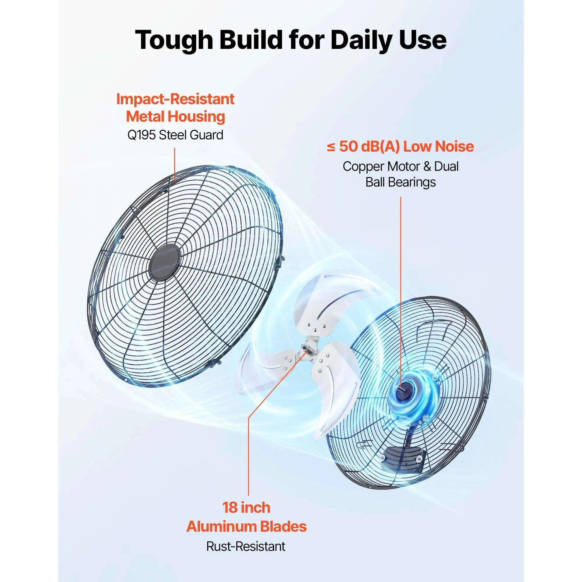 Wall Mount Fan 18/20 Inch 3-Speed Adjustable Rotation Angle-20in / United States