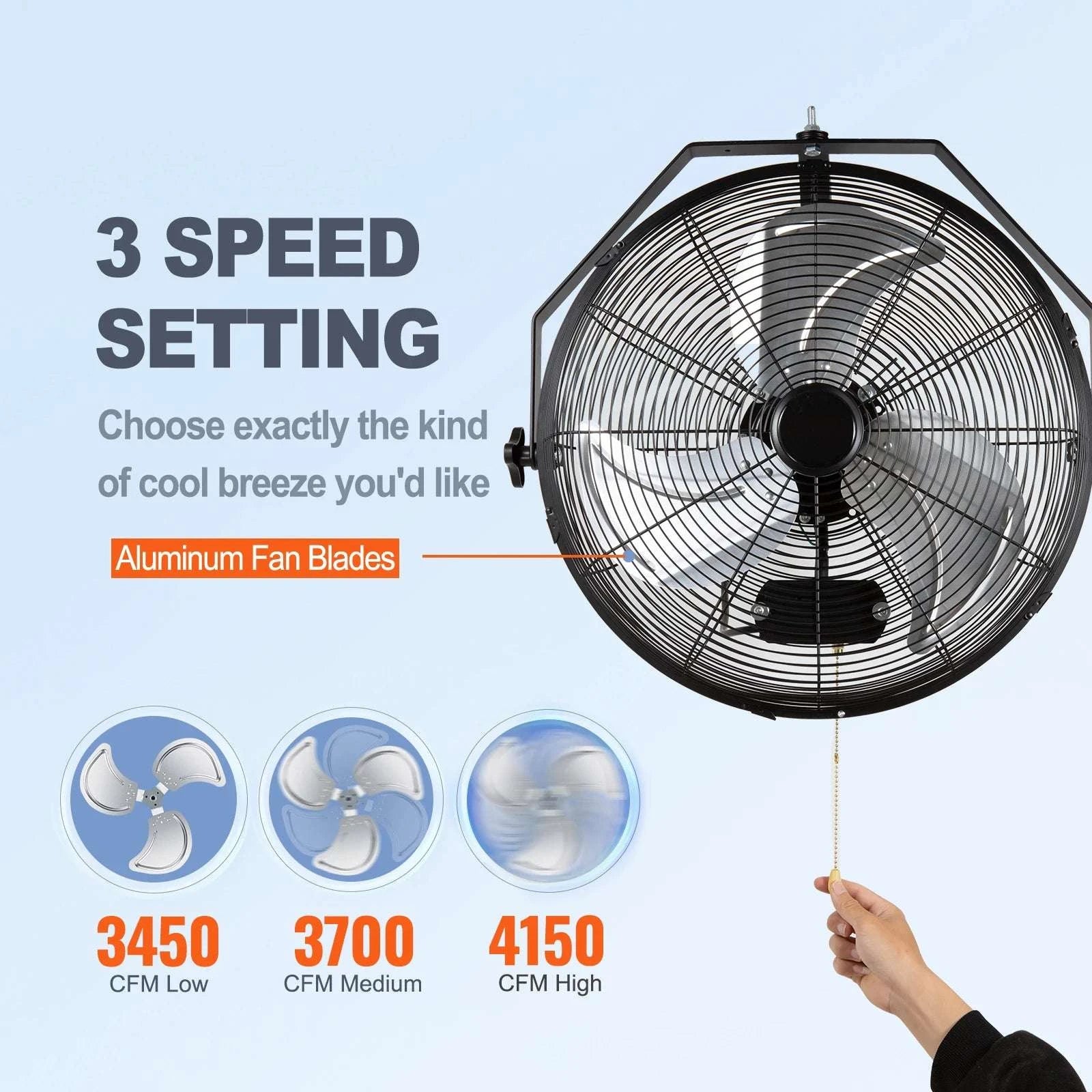 Wall Mount Industrial Fan 4150 CFM Waterproof Oscillating 90W-17.6inch / United States
