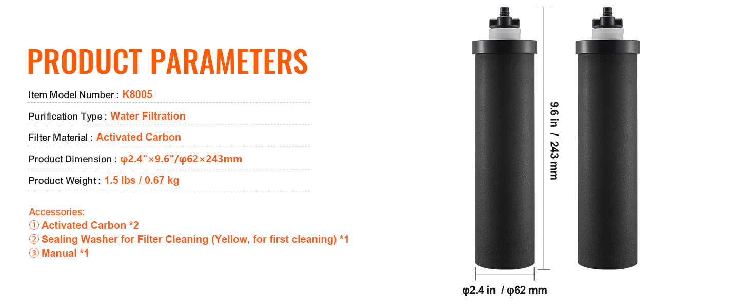 Gravity Water Filter Replacement Elements – 7000 Gallon Capacity