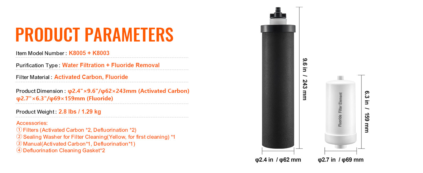 Gravity Water Filter Replacement Elements – 7000 Gallon Capacity