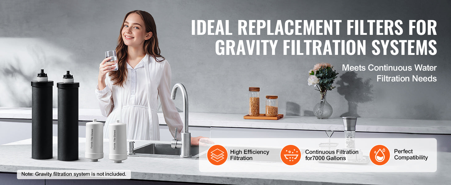 Gravity Water Filter Replacement Elements – 7000 Gallon Capacity