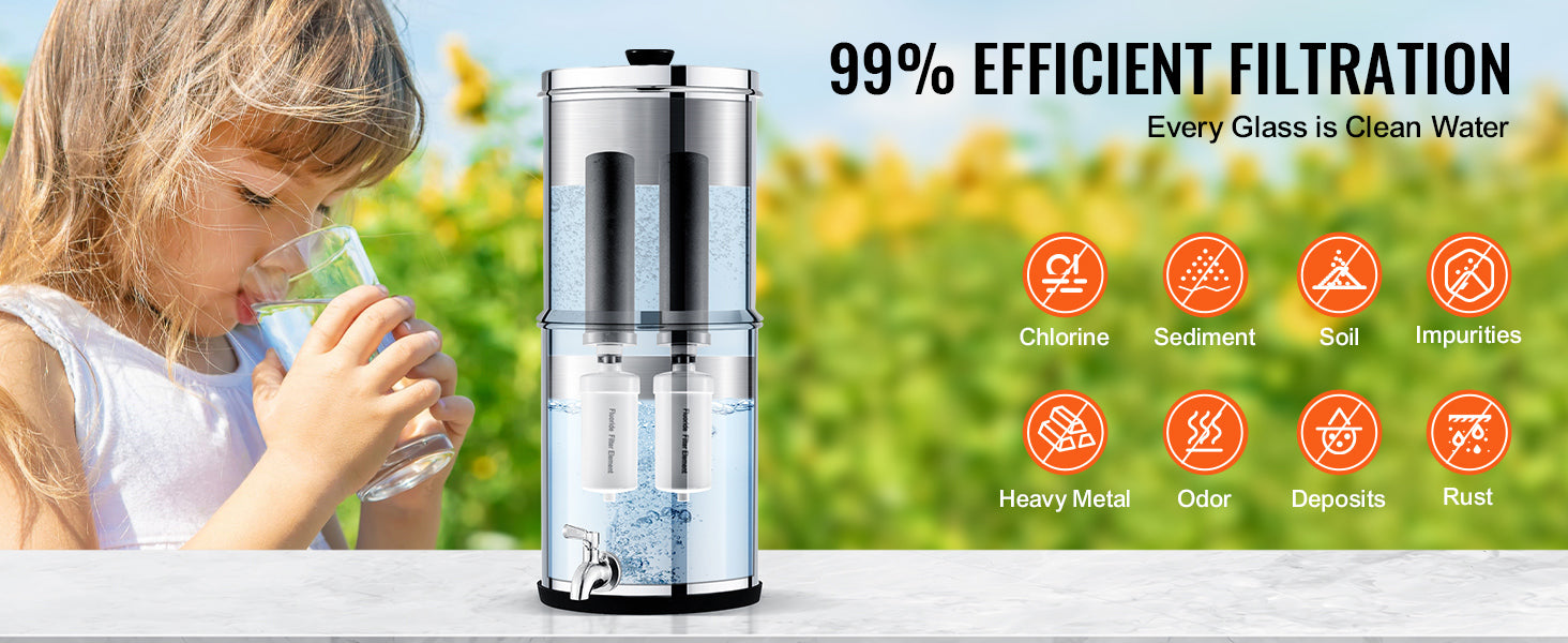 Gravity Water Filter Replacement Elements – 7000 Gallon Capacity