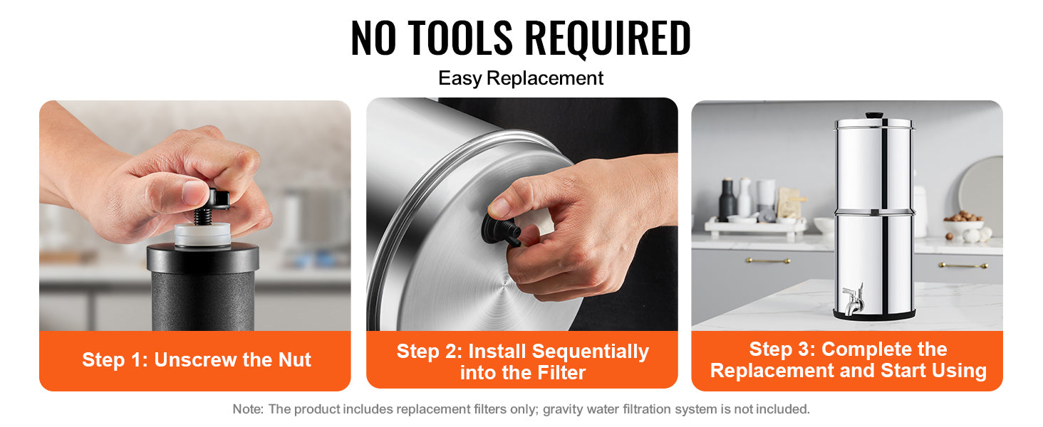 Gravity Water Filter Replacement Elements – 7000 Gallon Capacity