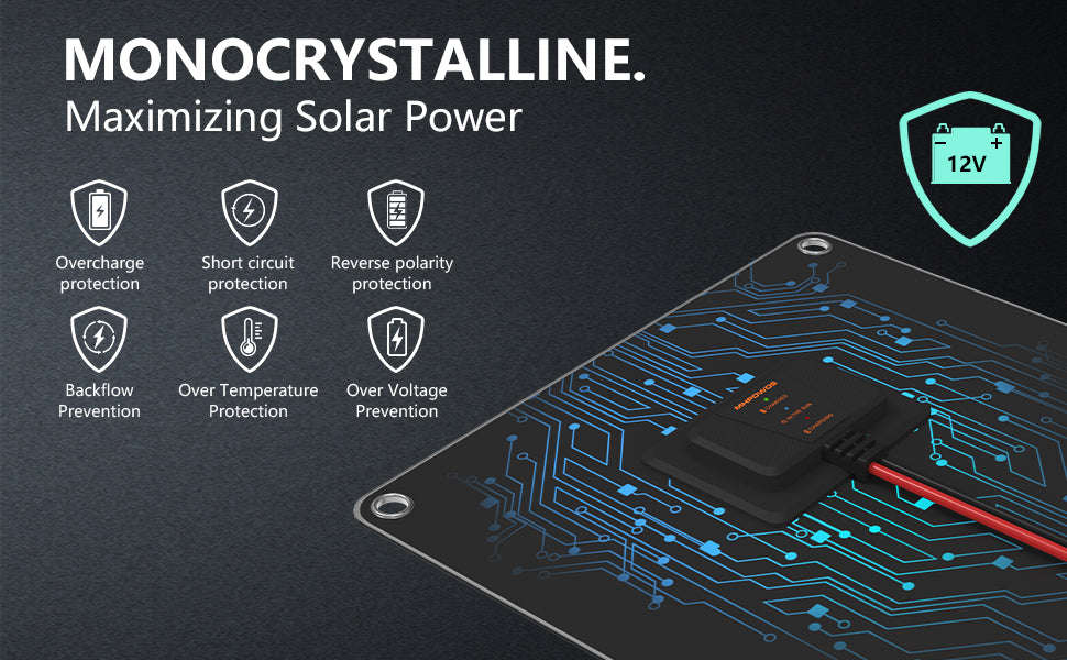 Waterproof 30W 12V Solar Battery Charger & Maintainer-Black / CZECH REPUBLIC