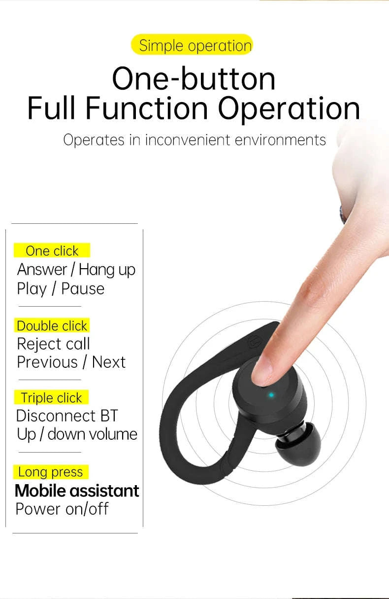 Waterproof Bluetooth 5.0 Sport Earbuds with 20H Playtime & Dual Wear Fit-Pink