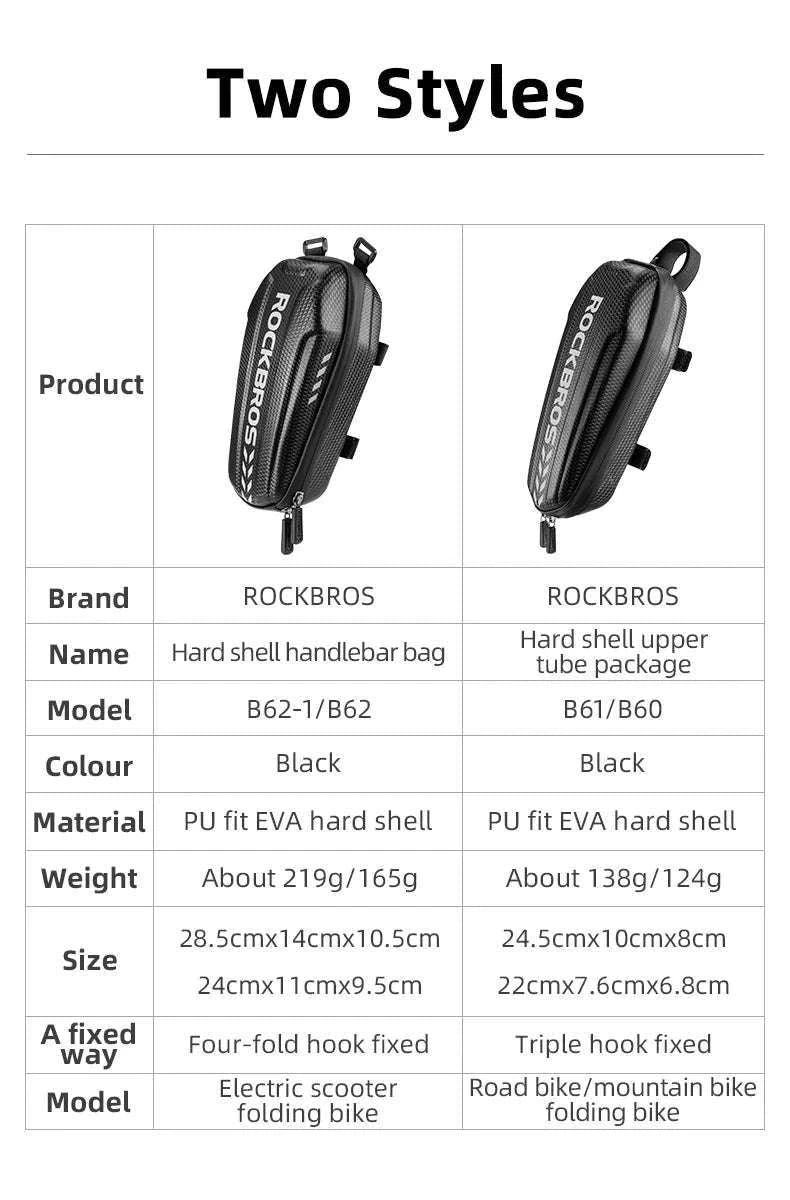 Waterproof Front Frame Bike Bag for MTB and Road Bikes-B62-1