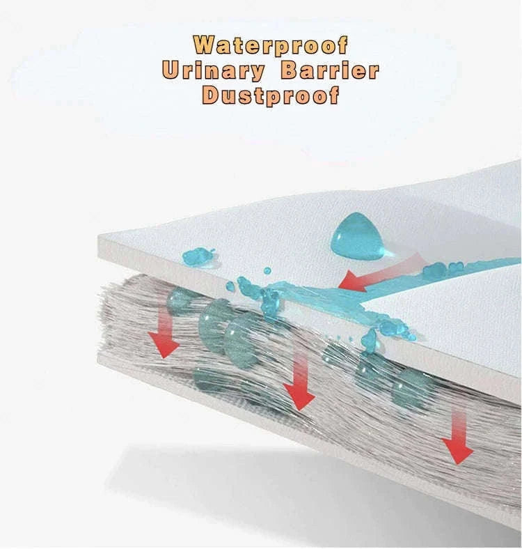 Waterproof Mattress Protector Fitted Sheet for Everyday Clean Sleep-Gray / 150x200x30cm