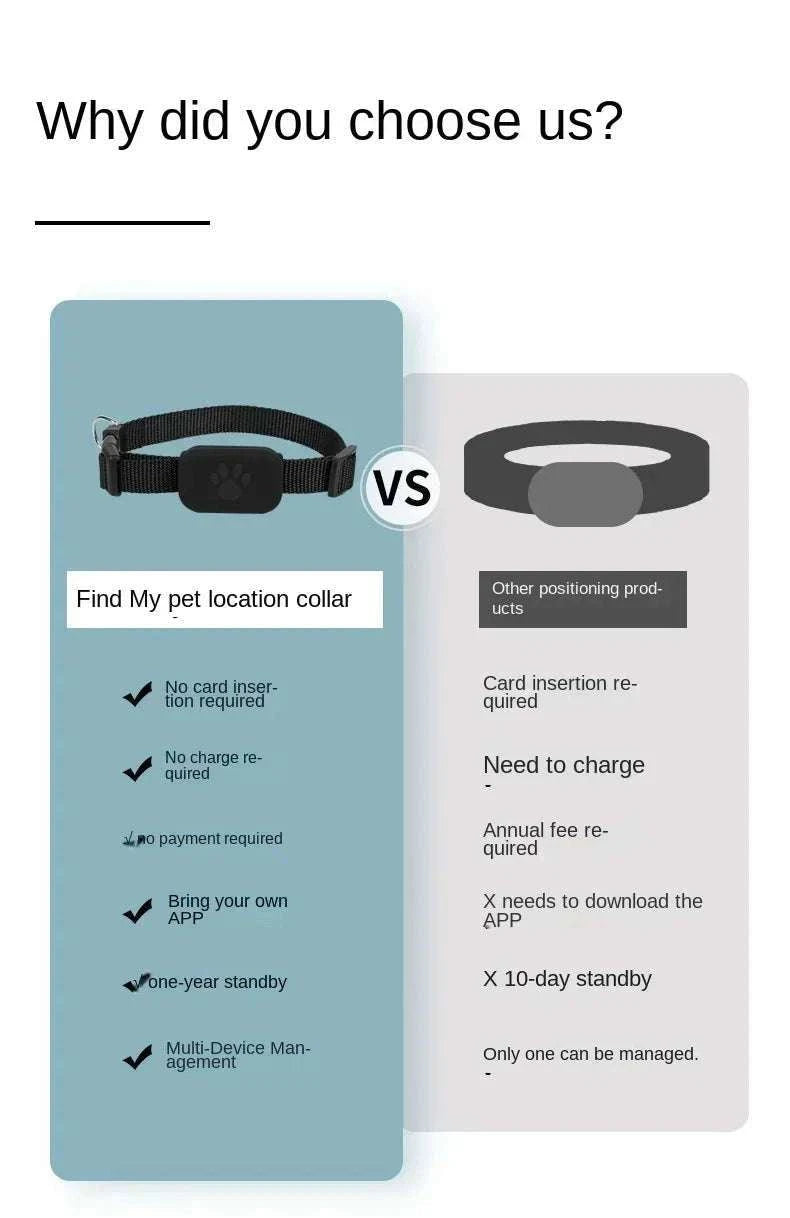 Waterproof Mini Dog GPS Animal Tracking Collar for Cats and Puppies-Blue
