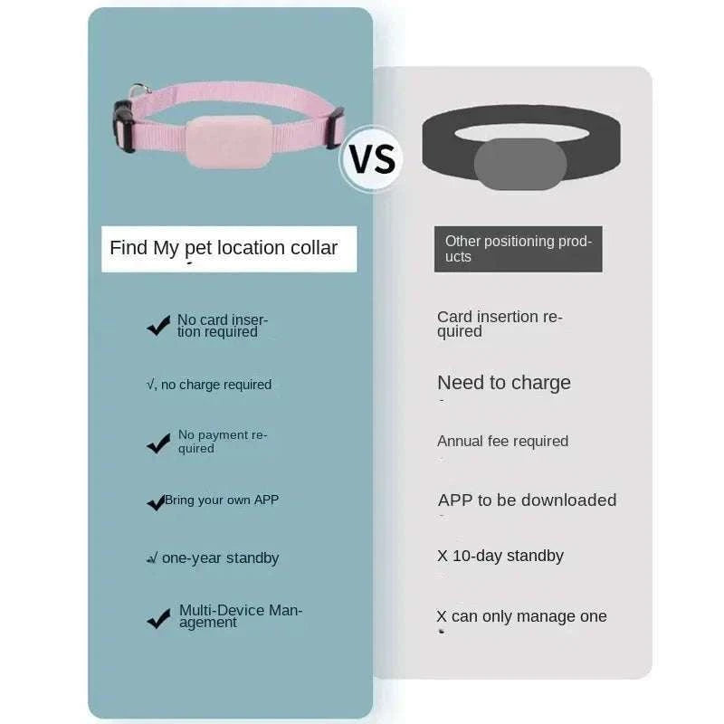 Waterproof Mini Dog GPS Animal Tracking Collar for Cats and Puppies-Blue