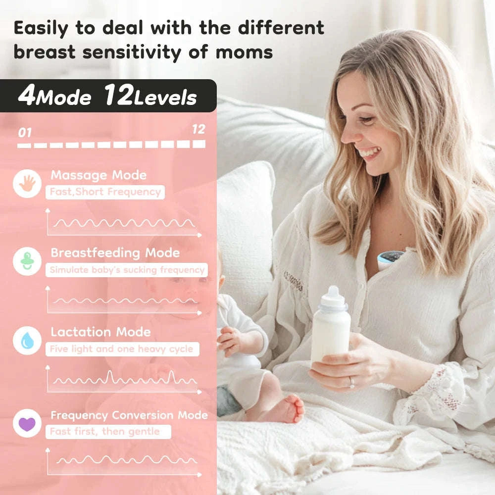 Wearable Electric Breast Pump Hands-Free, Quiet & Rechargeable-SKY BLUE