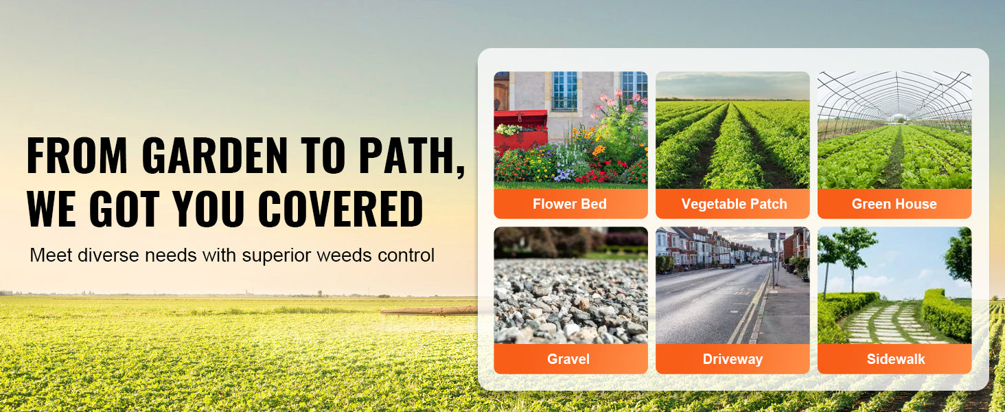 VEVOR 3FTx50FT Premium Heavy Duty Weed Barrier Landscape Fabric 3.2OZ Woven Geotextile Fabric Under Gravel High Permeability