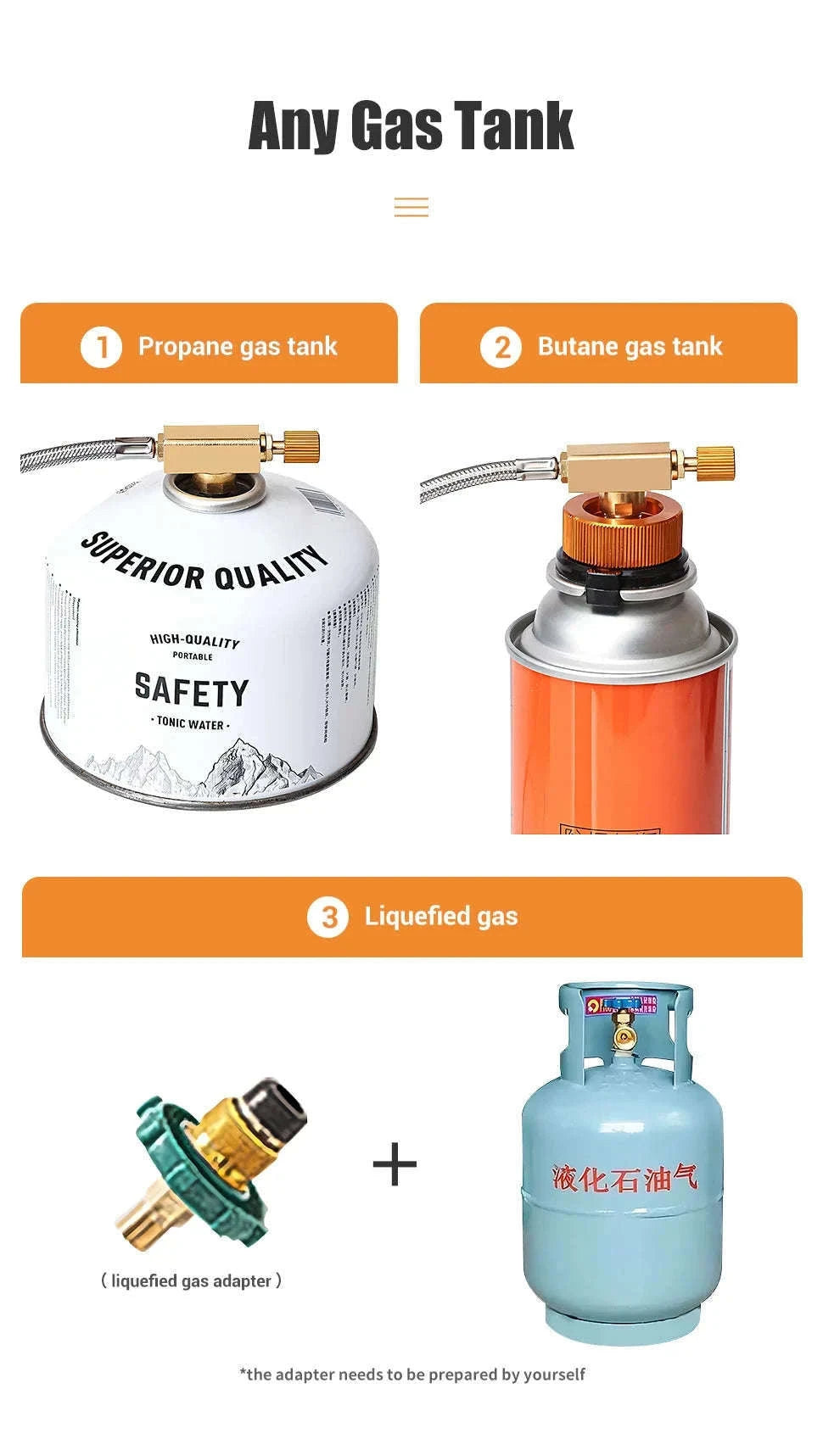 WESTTUNE 3600W Portable Camping Gas Stove with Ignition-F108X