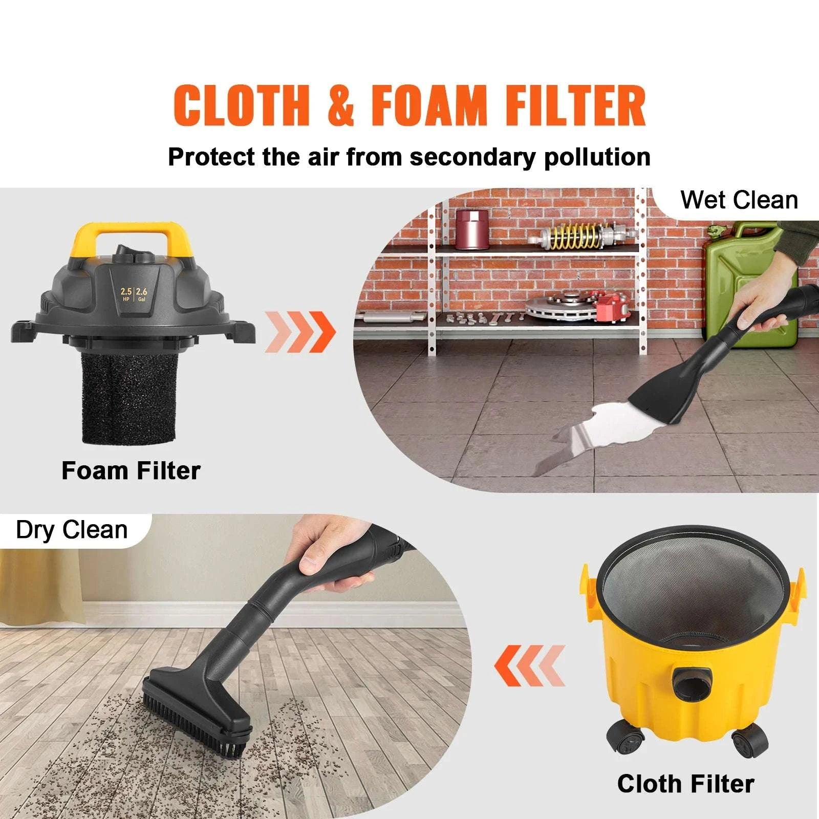Wet Dry Shop Vacuum 2.6 Gallon 2.5HP Portable 3-in-1 Cleaner-2.6 Gallon / United States / US
