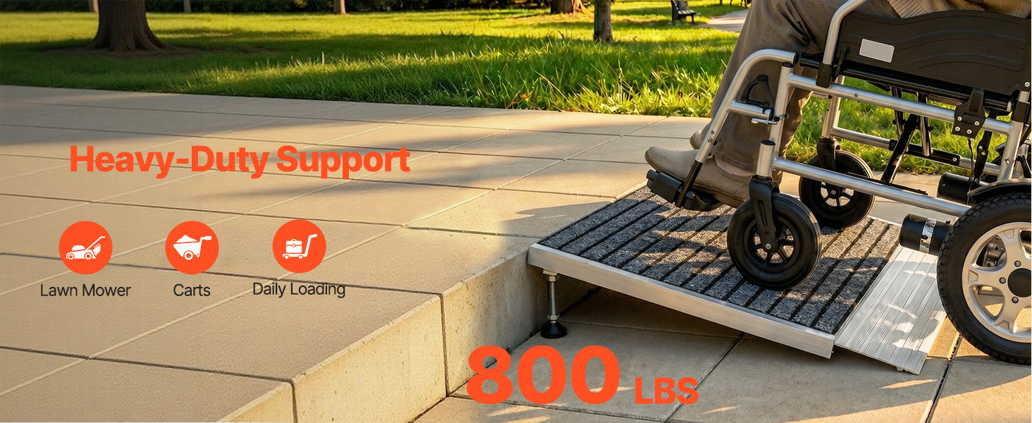 SucceBuy 24x36 Zoll / 36x36 Zoll rutschfeste Schwelle Rampen mit verstellbarer Höhe Plattform Aluminum Türschwellen Rampen für Türöffnungen
