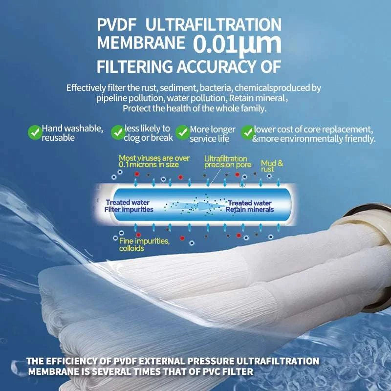 Whole House Ultrafiltration Water Purifier 0.01μm High Flow System-1000L  PVDFMembrane / China Mainland