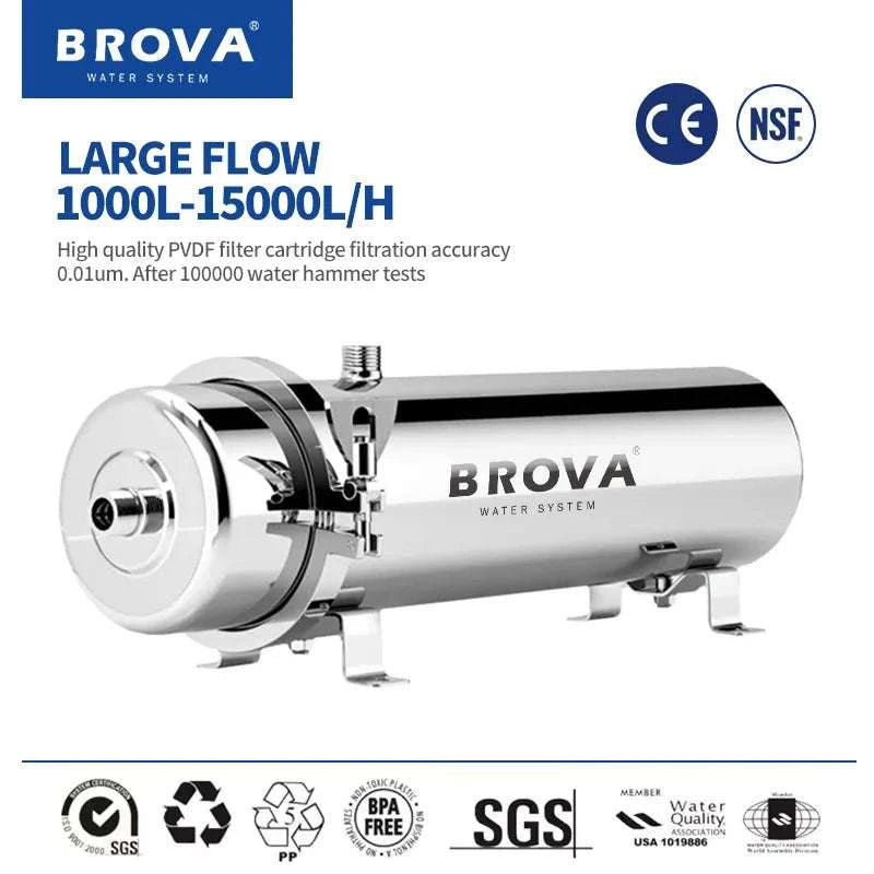 Whole House Ultrafiltration Water Purifier 0.01μm High Flow System-1000L  PVDFMembrane / China Mainland