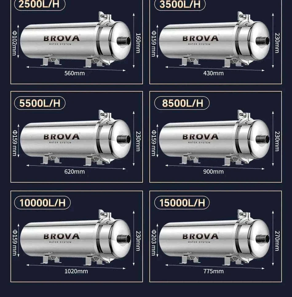 Whole House Ultrafiltration Water Purifier 0.01μm Stainless 1000L Flow-1T89Filter cartridge / China Mainland